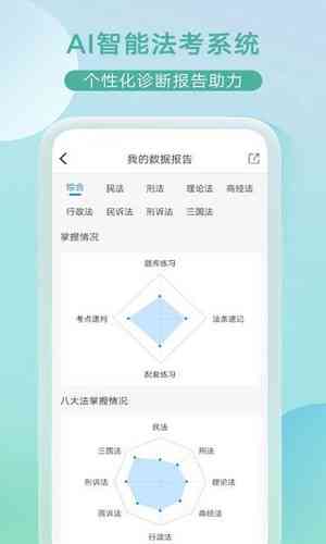 广州ai软件培训哪家好：推荐几家优质机构对比选择