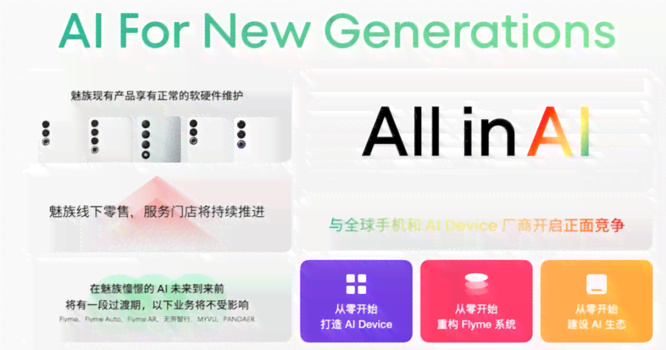 探索AI艺术字生成：盘点热门软件及功能特色对比
