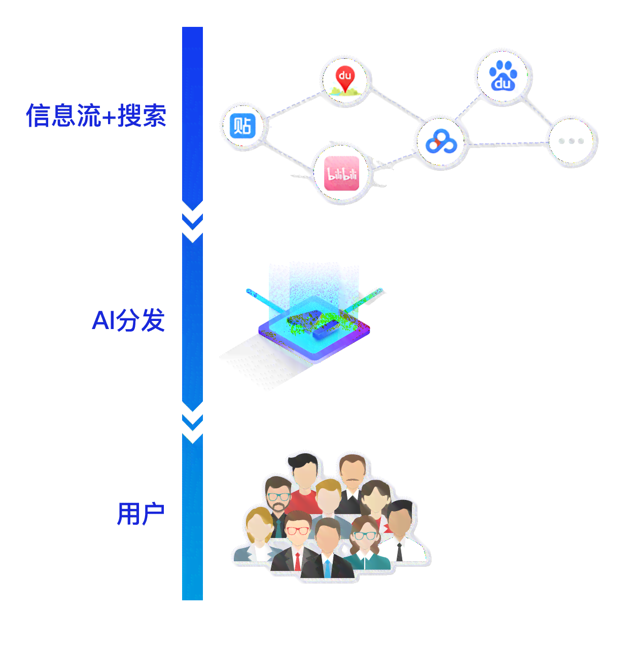 AI小程序开发详解：从入门到实战，涵编写、调试、部署及优化全过程