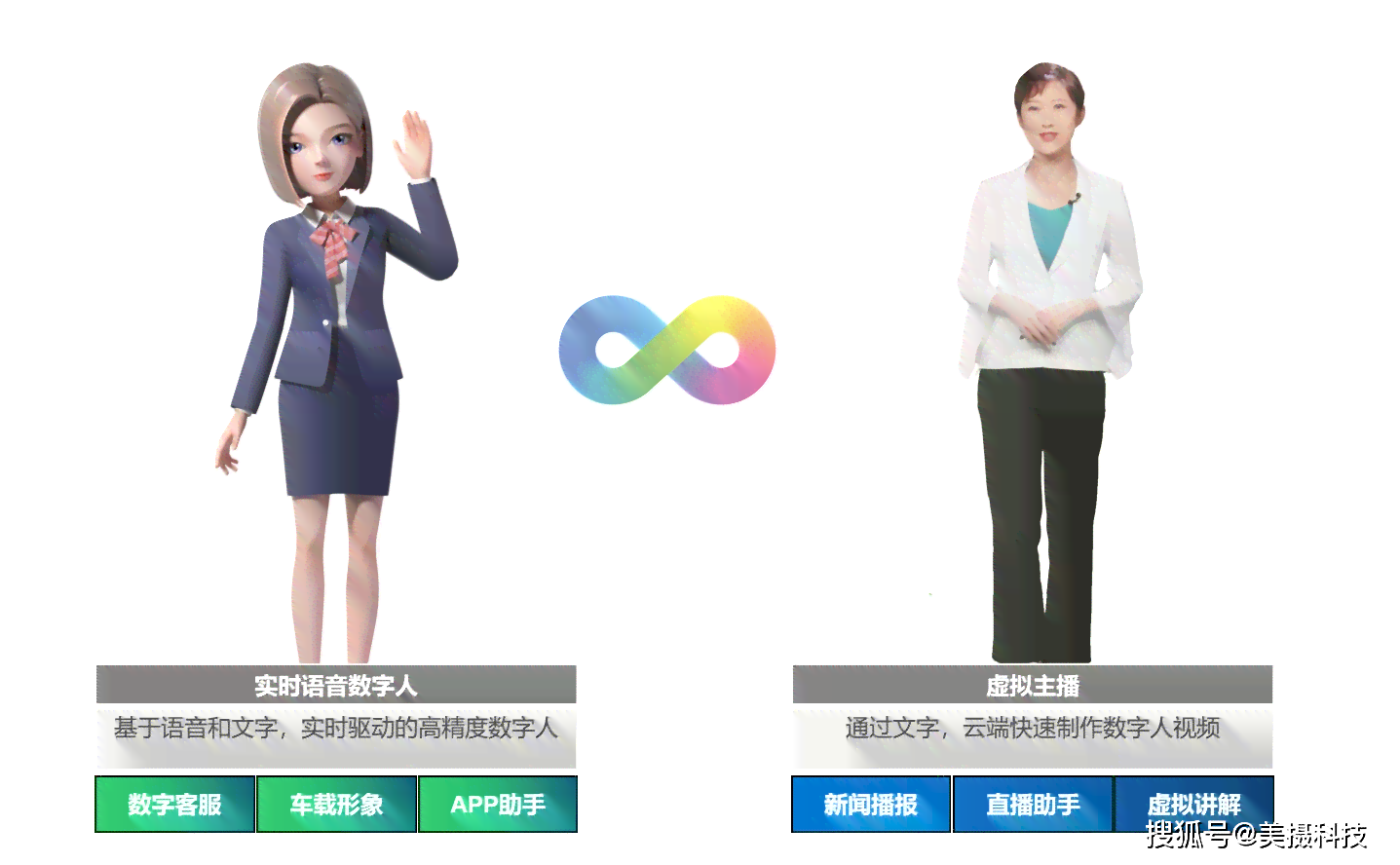 AI虚拟形象生成软件全解析：从选择到操作，全方位指南