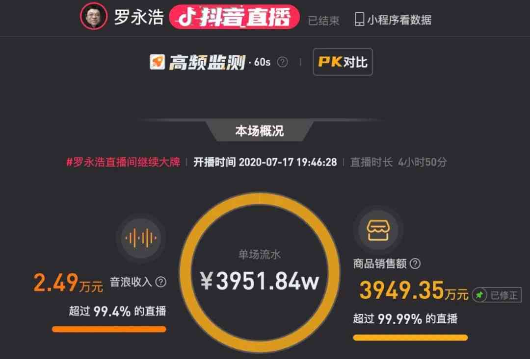 AI生成抖音特效快速上手指南：两小时内掌握技巧与应用实战
