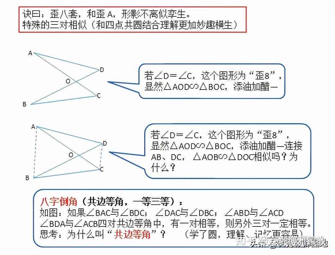 四大模型初中：涵初中与小学数学核心模型解析