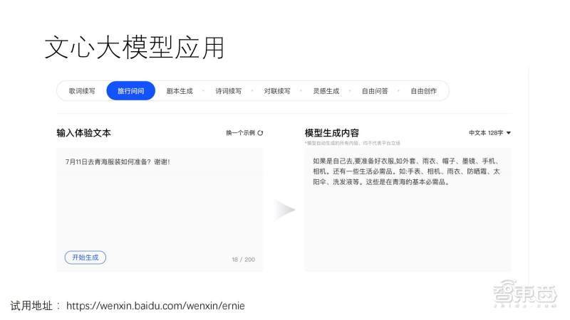 老福特AI生成文章怎么做：文章生成器位置及自动生成故事方法
