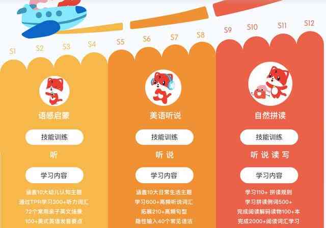 斑马英语老师口语能力评估与全面提升攻略：全面解析口语测试要点与技巧