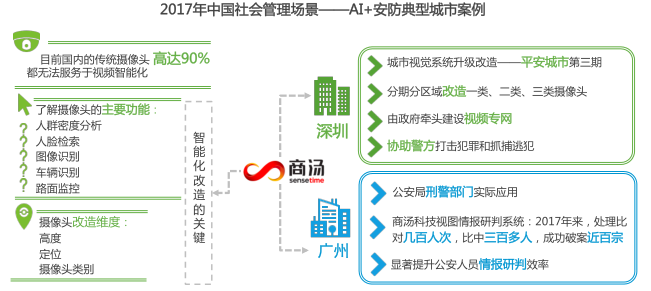ai生成会影响流量吗文章：揭秘人工智能对网络流量的影响分析