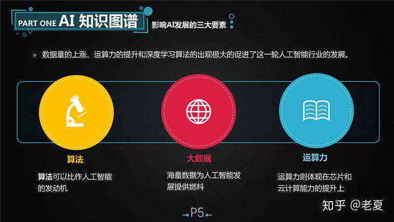 ai生成会影响流量吗知乎