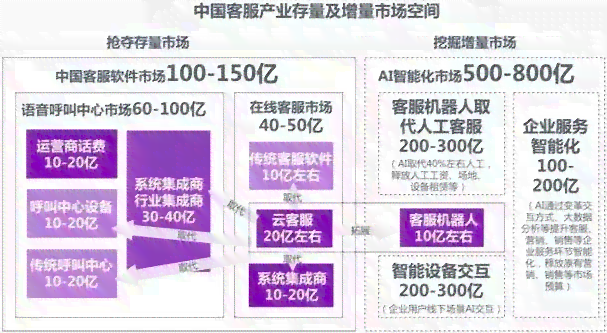 ai如何生成公章：打造高效智能章解决方案