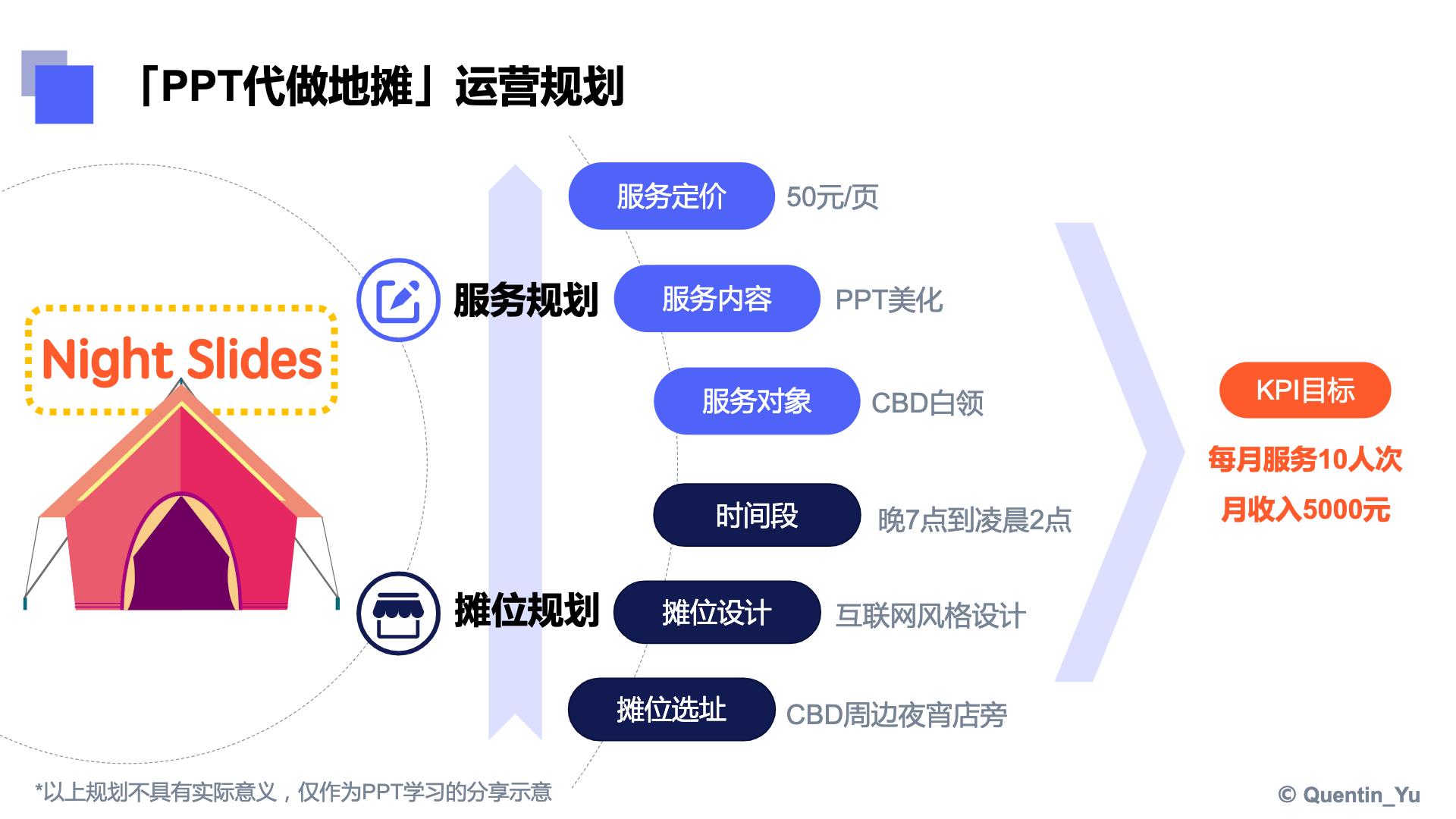 全面解析：从构思到成品——生成制作的完整指南与解决方案