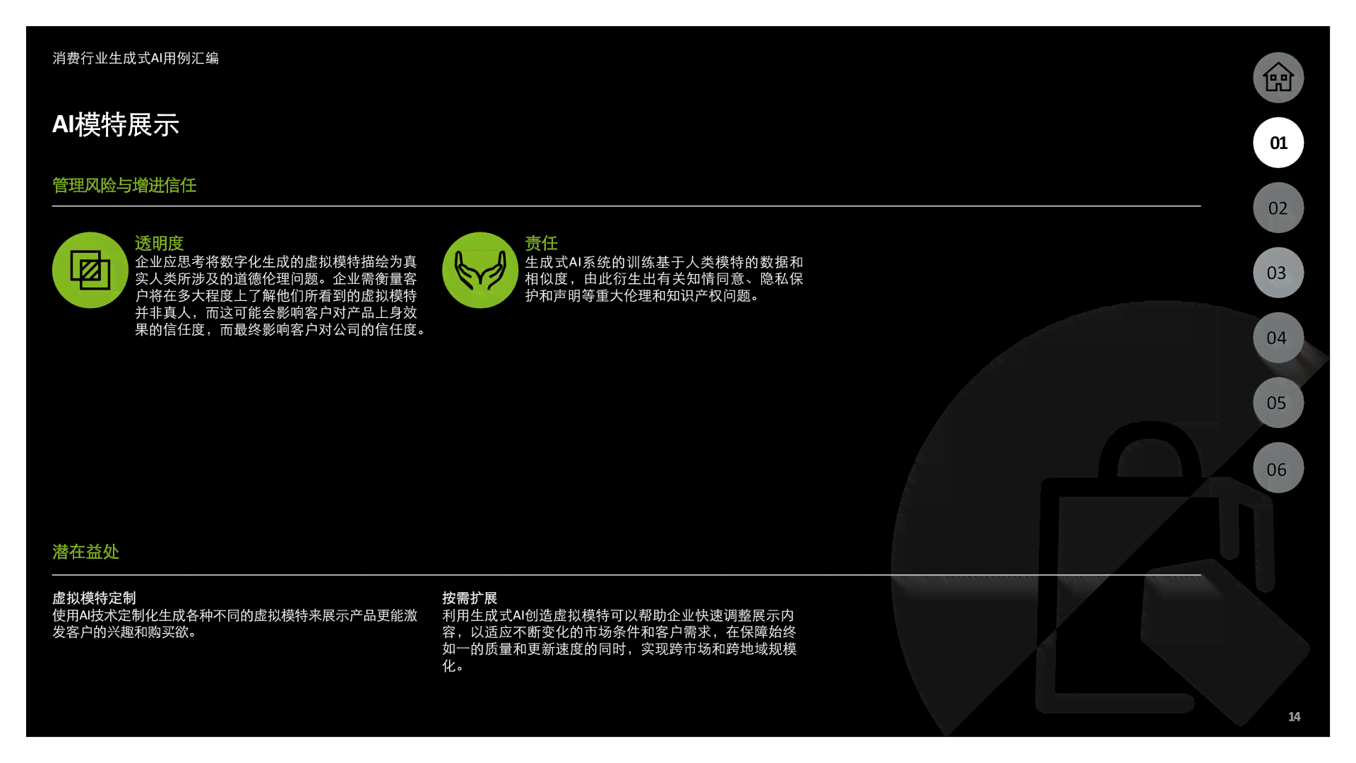 生成式自己ai