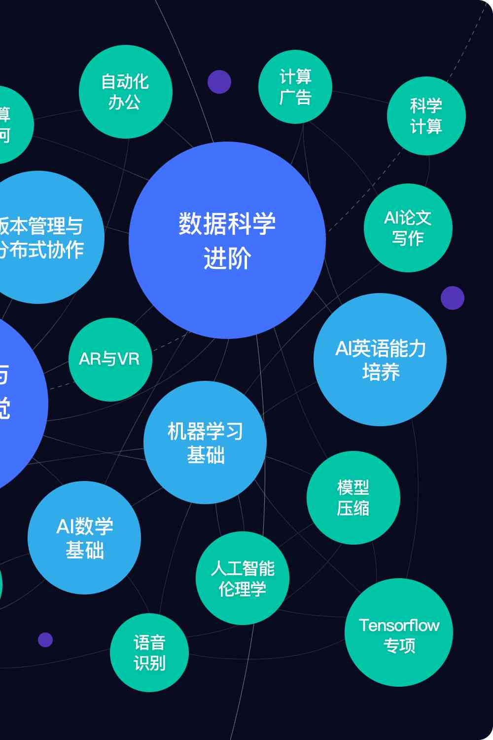 ai课算培训吗：学费、课程内容与培训班详解