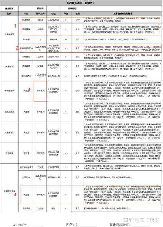 全面评测集美设计公司：服务、案例、口碑及行业地位一览