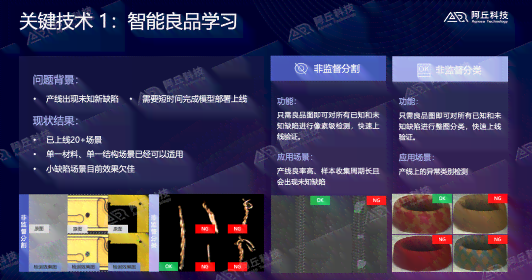 智能AI数据驱动：自动生成网站网页代码的全新解决方案