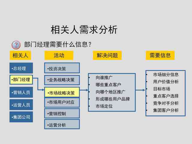 公益培训怎么赚钱：快速盈利方法、班级运营、学校模式及定义解析