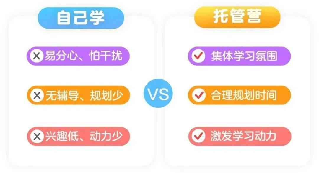 全方位线上公益培训课程：覆热门领域，满足各类学需求