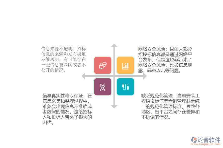 四维软件：揭秘免费与最后骗局真相，探索公司真实情况