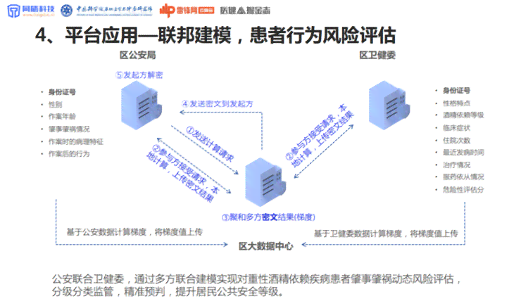 《智能系统重生攻略：从入门到精通，全方位解析与实践》
