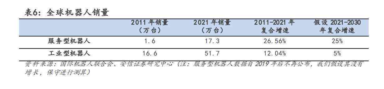 ai自动生成报告的软件叫啥