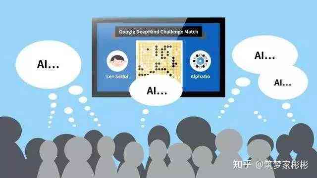 为什么这么多ai培训机构