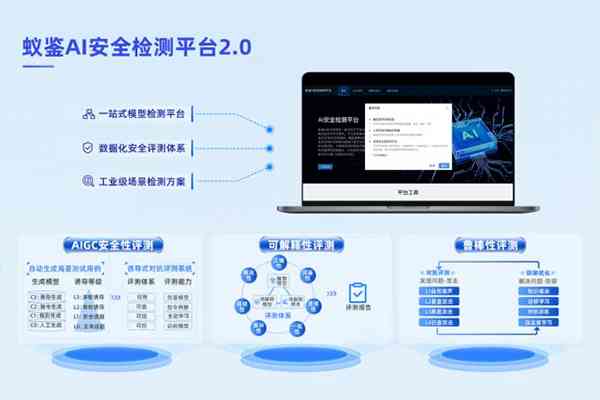 AI智能设计一站式门头生成与优化解决方案
