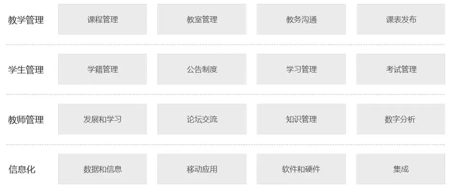 武汉数字学校：在线教育资源与学平台一览，覆全学课程辅导