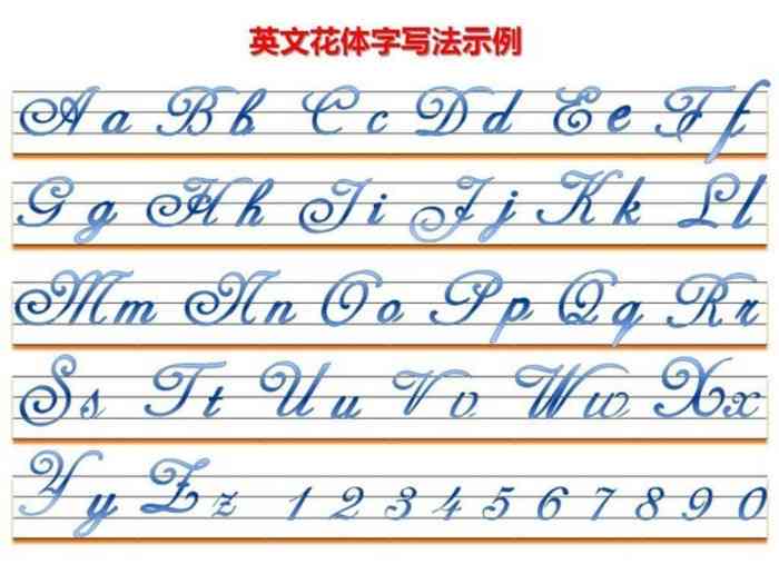 AI里怎么写圆形字、普通字、毛笔字、分数及字母