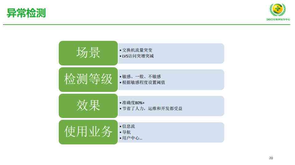 ai绘画生成需要多长时间完成：探究效率与成果的关联