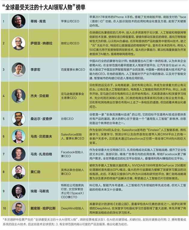 权威推荐：体制内人士专属AI写作辅助平台及全方位解决方案