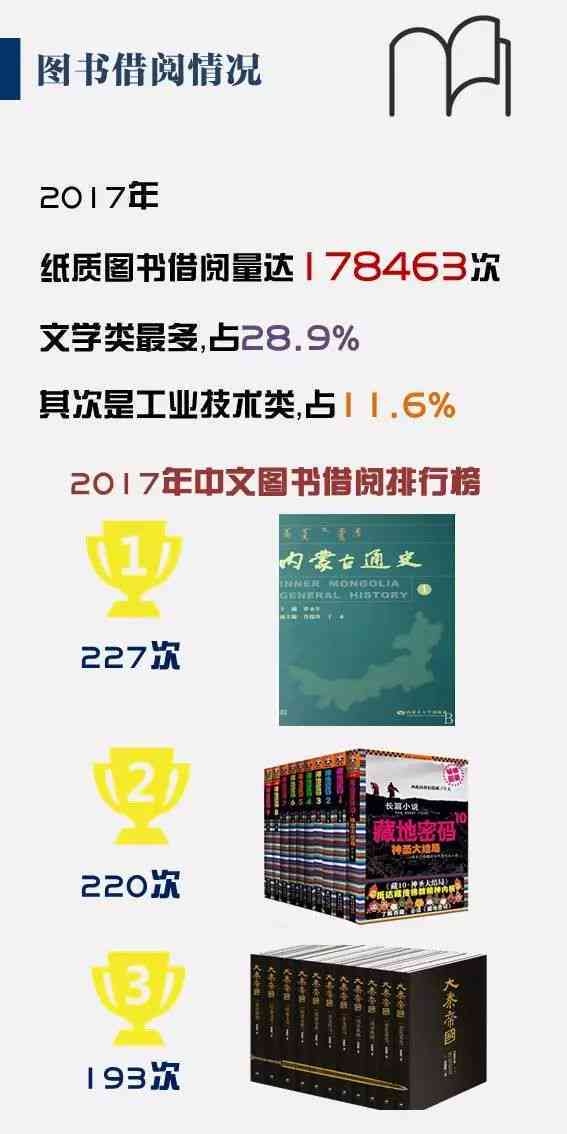 适合体制内读的书：推荐及其读书沙龙必备书一览