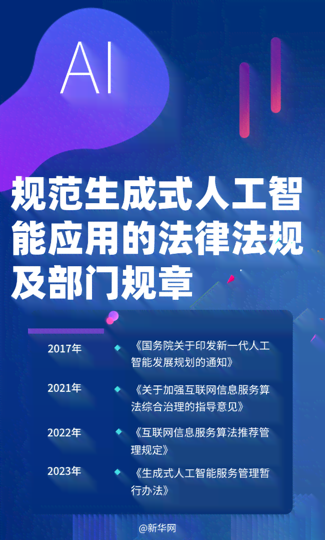 怎样ai生成故事会