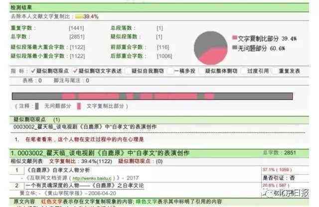 深度解析：维普查重系统如何识别AI写作内容及其对学术诚信的影响