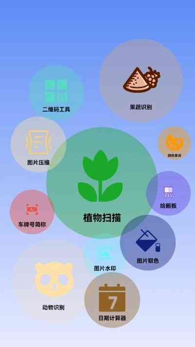 AI植物识别：智能ALAR自动识别软件