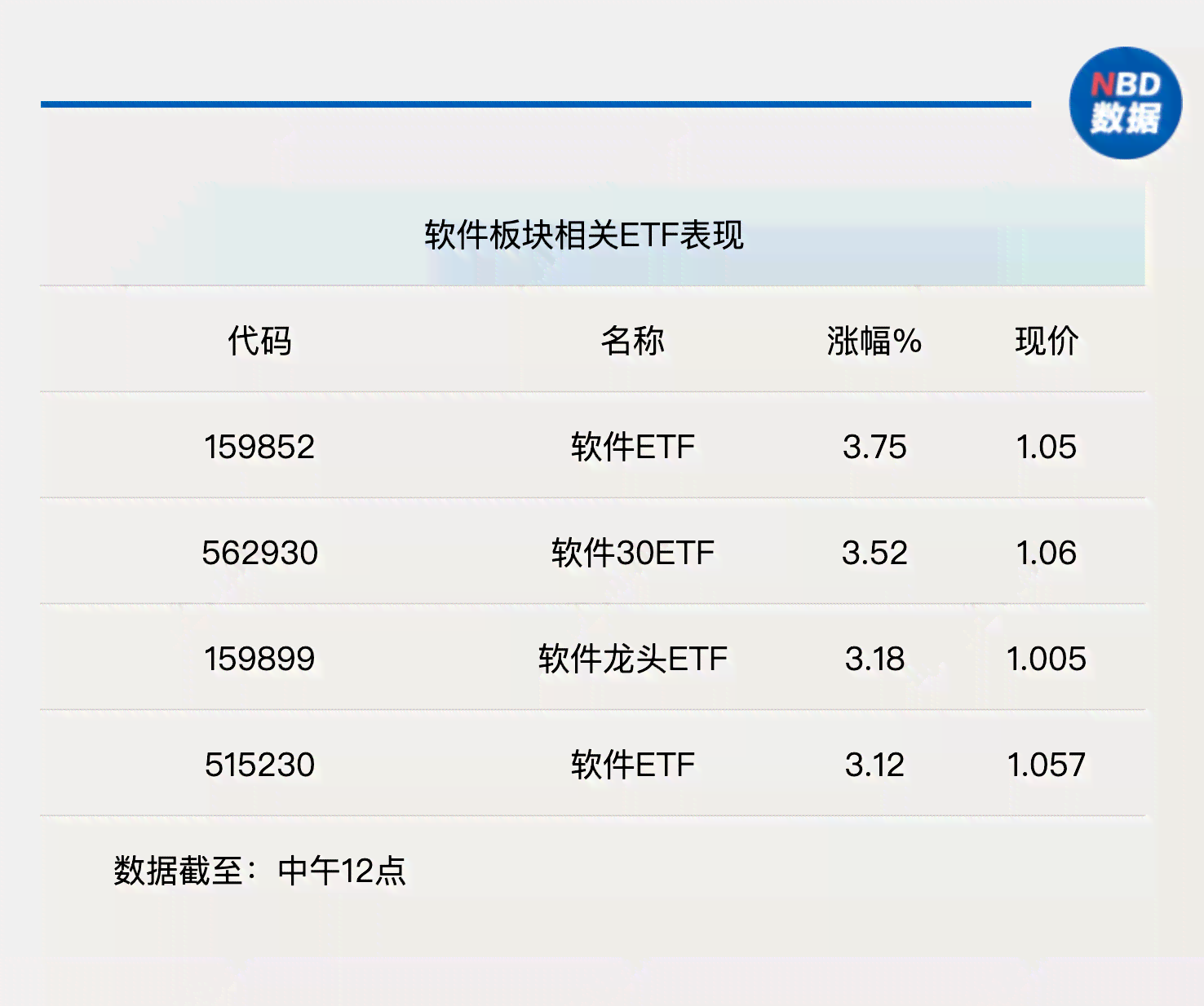 探索AI软件在安系统中的应用：自动生成流水号及多样化序列号解决方案