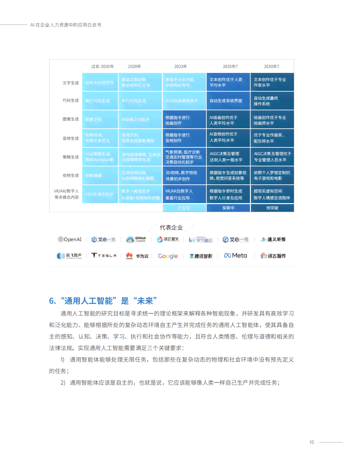 2023年最新AI培训课程汇总：涵基础知识、实战应用与职业发展全方位指南