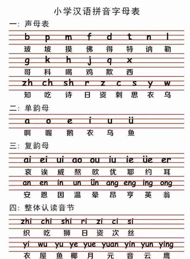 AI一键生成英文作文、字幕、字母及文字的在线软件