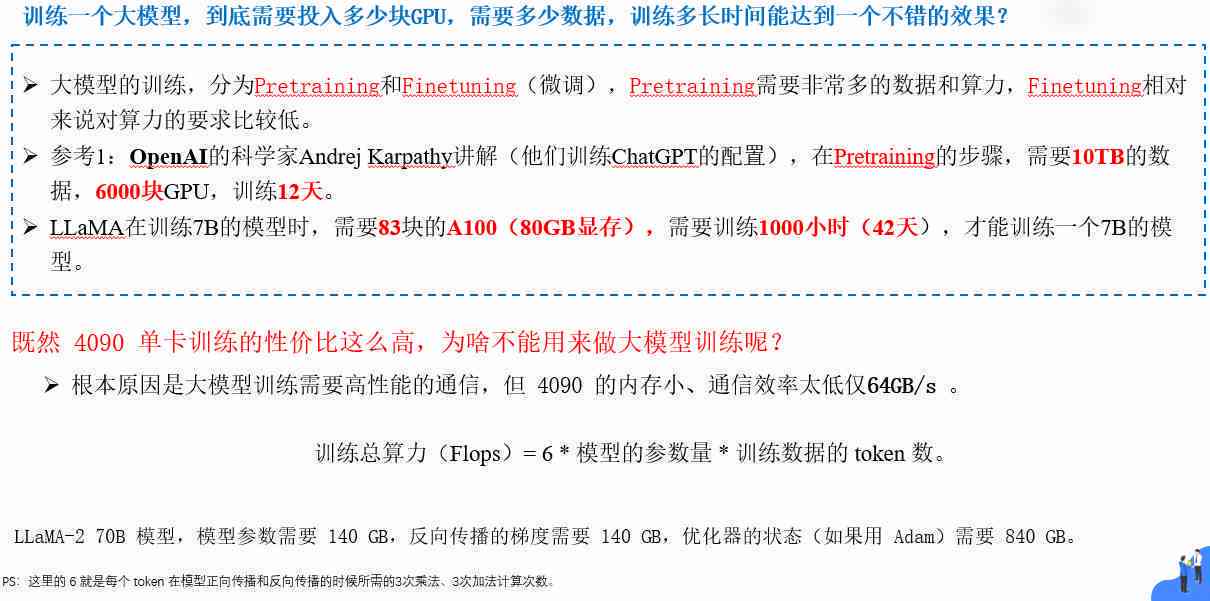 AI写作模型训练与一站式平台：官方最新版软件免费获取及使用指南