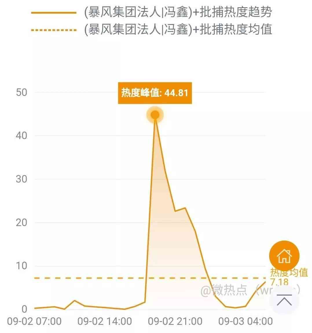 知末网AI生成总提示服务全新升级：功能优化与使用指南一览