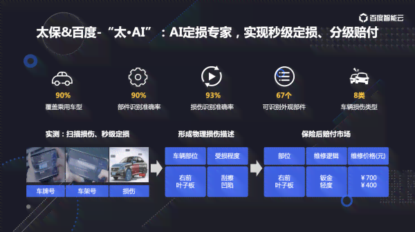 知末网ai生成总提示服务升级