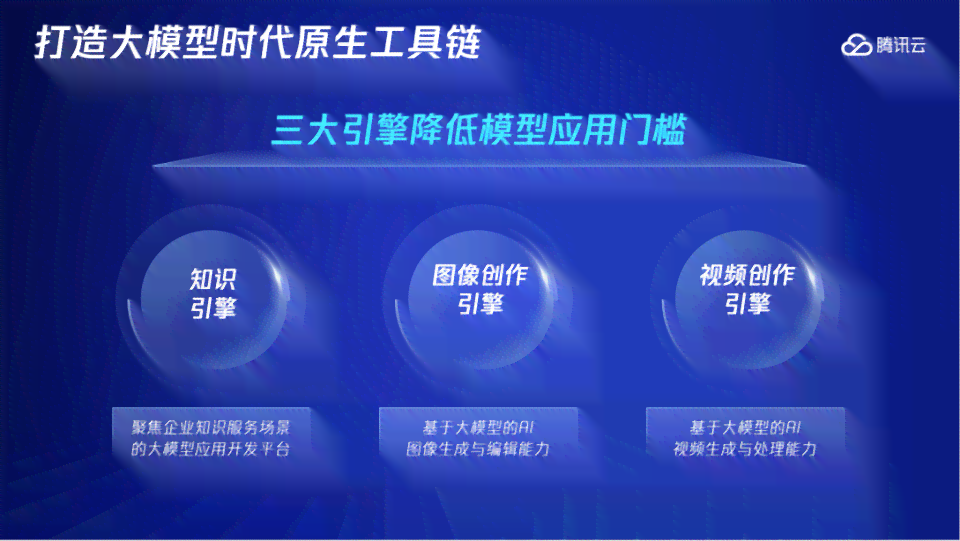 知末网ai生成总提示服务升级
