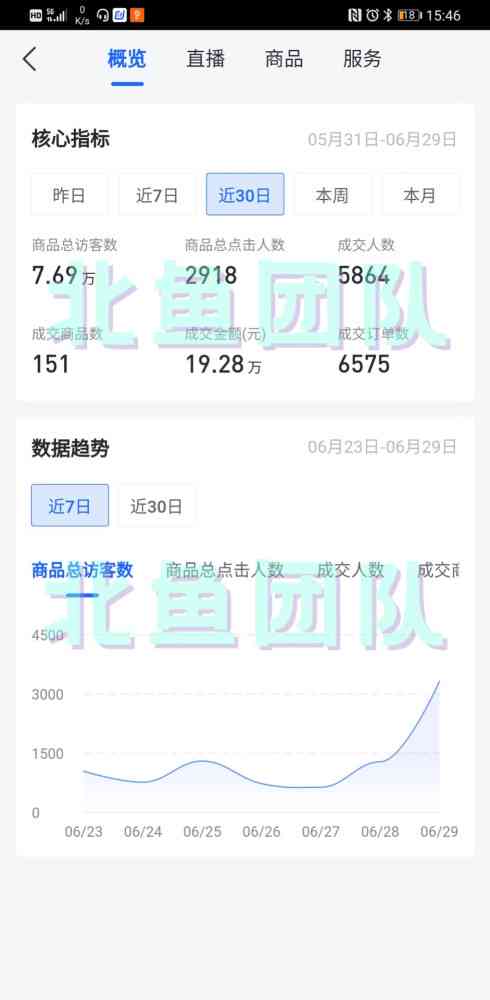 抖音评论在线自助平台24小时客服，实时查看评论不休息