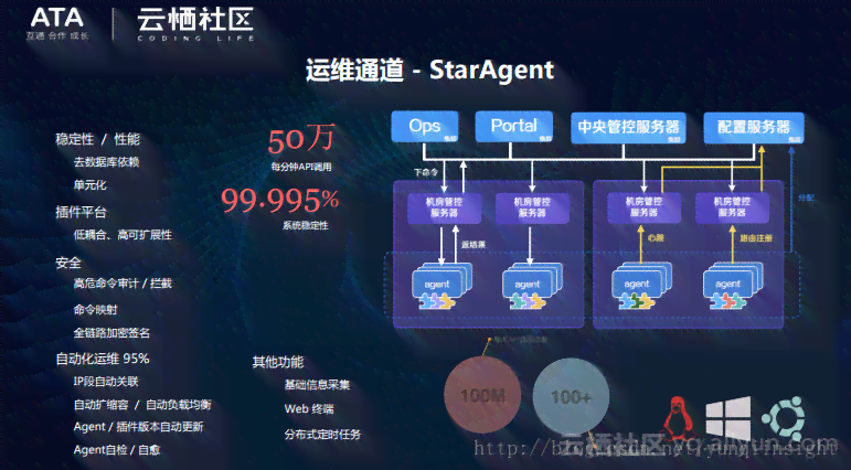 阿里推出塔玑虚拟模特生成软件，助力电商行业打造个性化模特展示