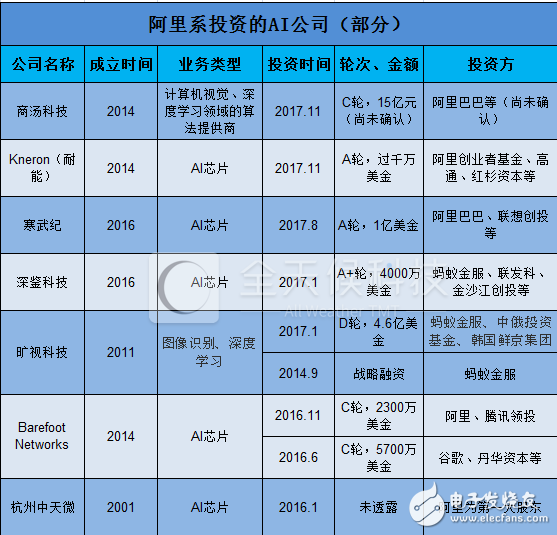 阿里AI模特使用攻略：一键生成高颜值模特图，全方位解答商家应用疑问