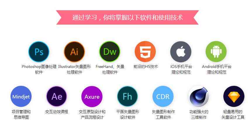 佛山ai设计培训学校：地址、评价及UI设计培训哪家强（不超70字）