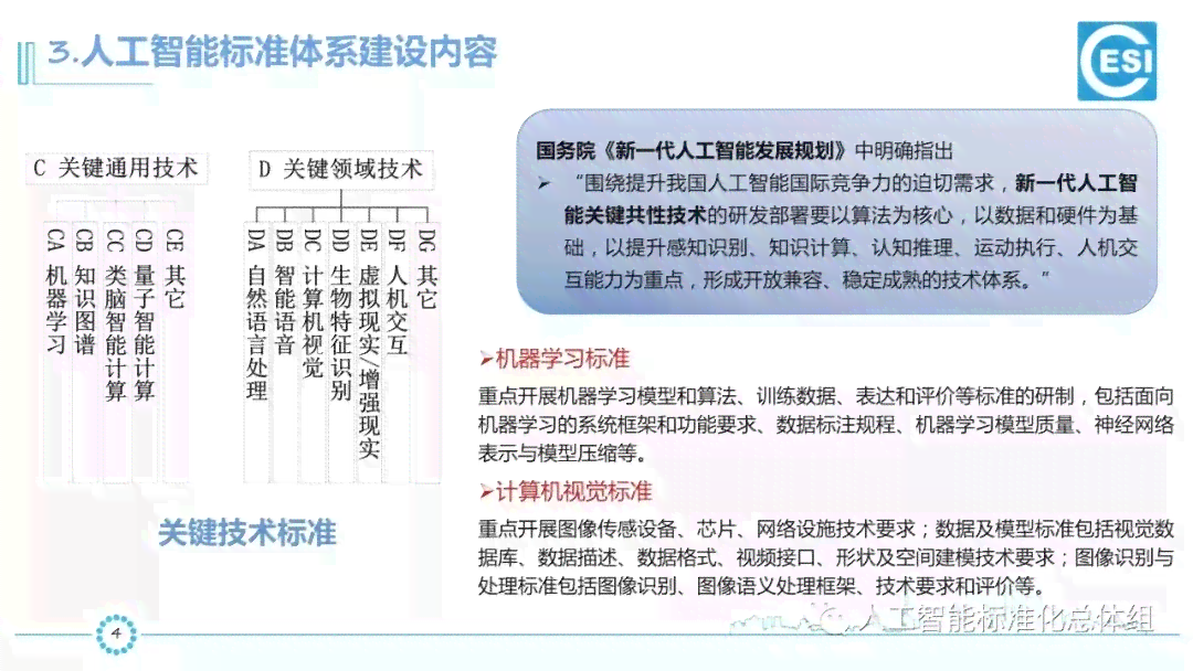 全面指南：AI作业教程与常见问题解答，助您轻松掌握人工智能实践技能
