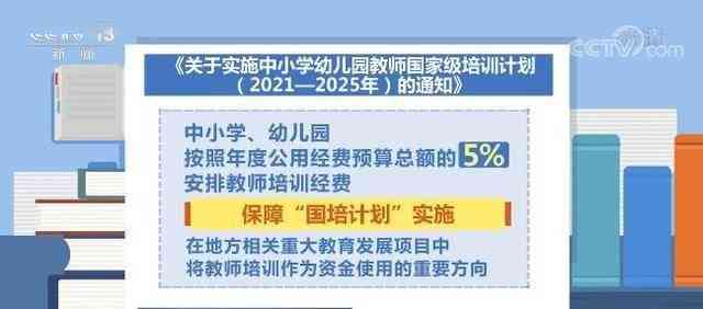 探究人工智能教育：有必要参加培训班深入学吗？
