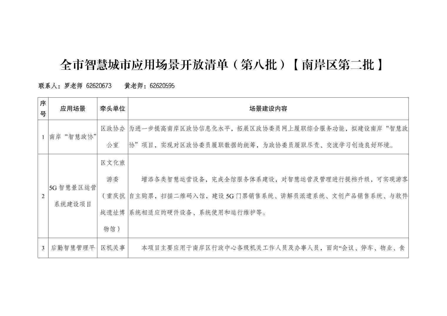 城市场景清单：撰写、模板与制作攻略