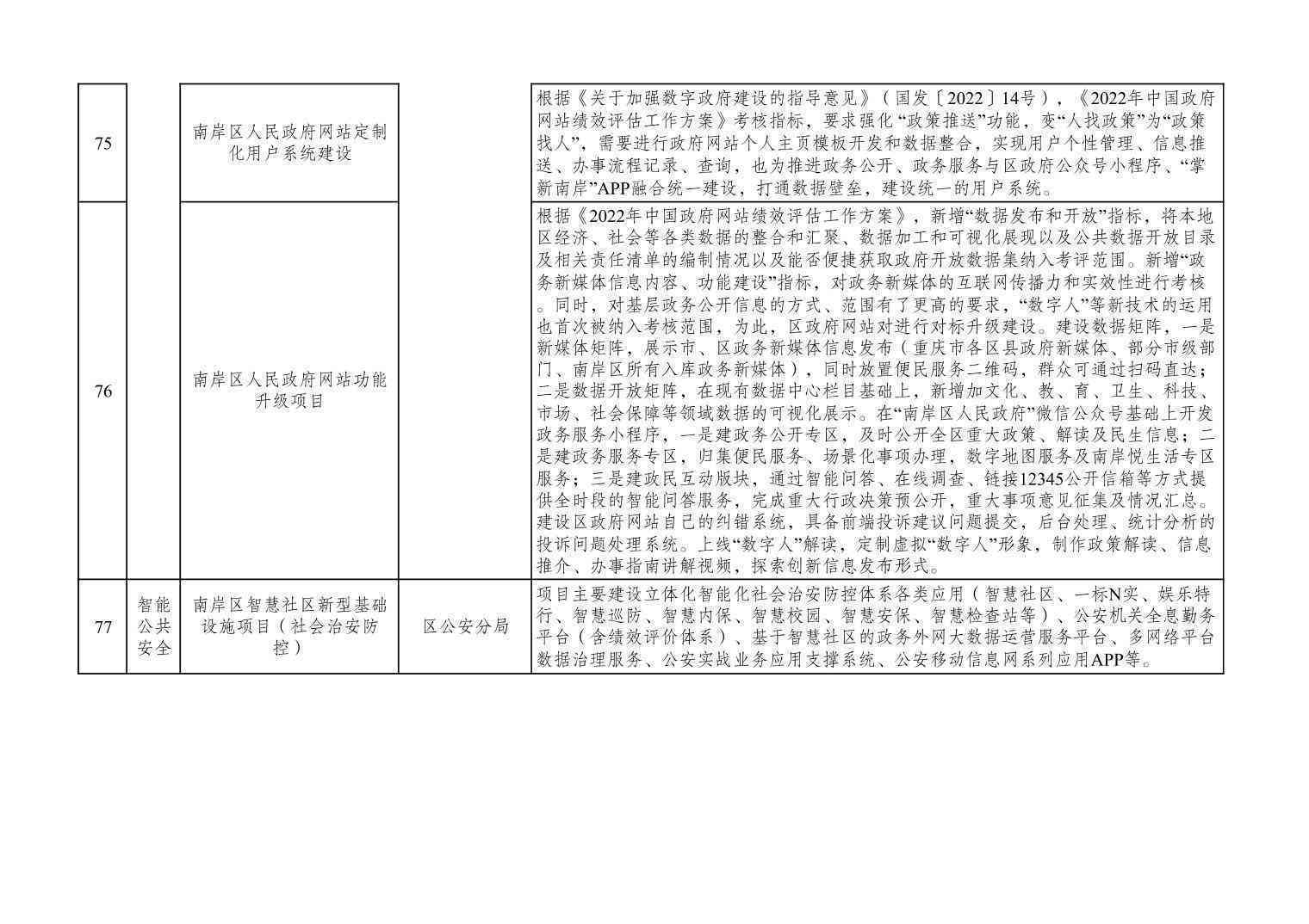 城市场景清单：撰写、模板与制作攻略