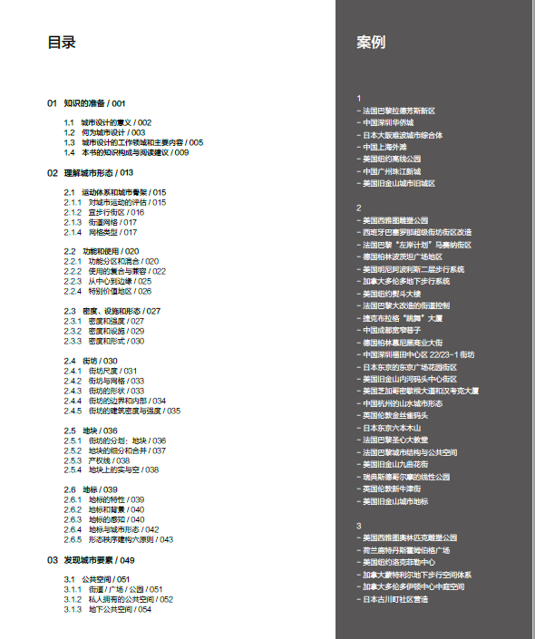 城市场景清单：撰写、模板与制作攻略
