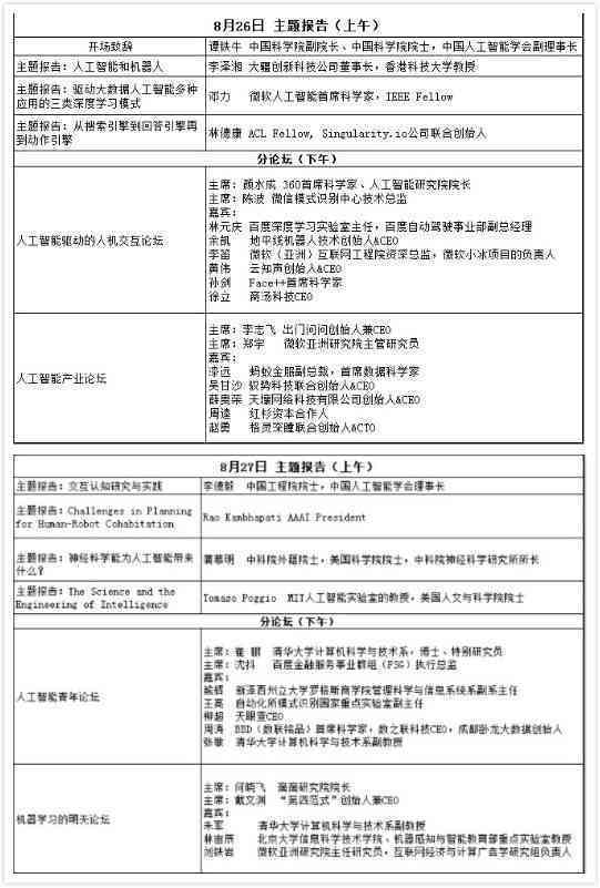 人工智能培训领域资深讲师介绍范文