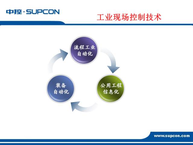 博思智能科技：一键自动生成免费PPT工具，怎么使用智能方法打造专业演示