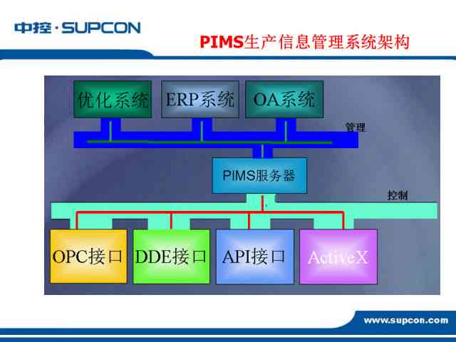 博思智能科技：一键自动生成免费PPT工具，怎么使用智能方法打造专业演示